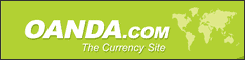 Currency Converter