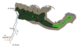 National Park of Ordesa Itinerary Map